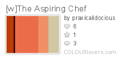 [w]The_Aspiring_Chef